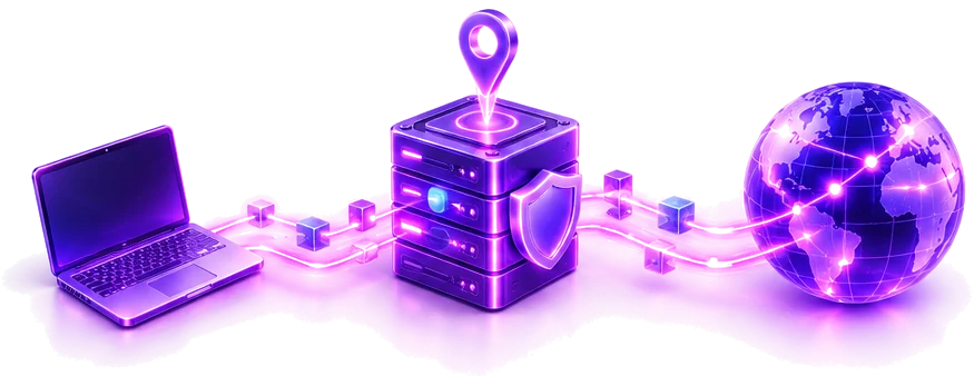 Cách proxy private IPv4 Việt Nam hoạt động