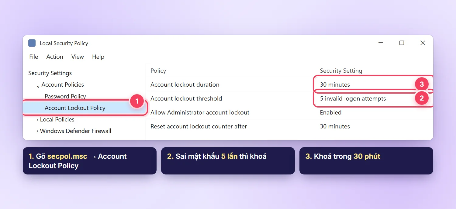 Local Security Policy, Account Lockout Policy đặt ngưỡng 5 lần đăng nhập sai và khoá 30 phút