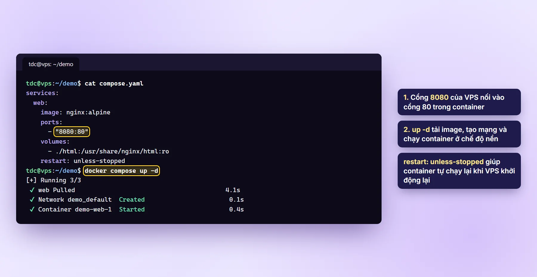 File compose.yaml chạy nginx:alpine cổng 8080:80 và kết quả docker compose up -d