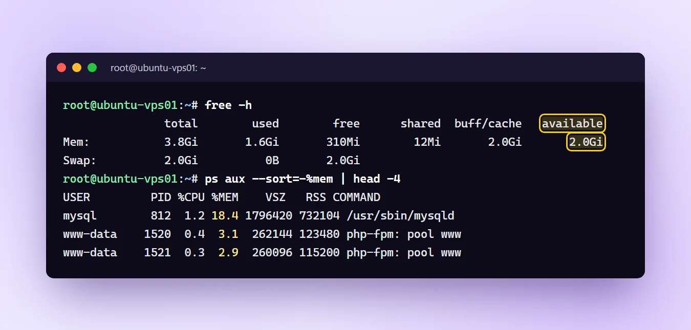 Kết quả lệnh free -h và ps aux trên VPS Ubuntu, đánh dấu cột available