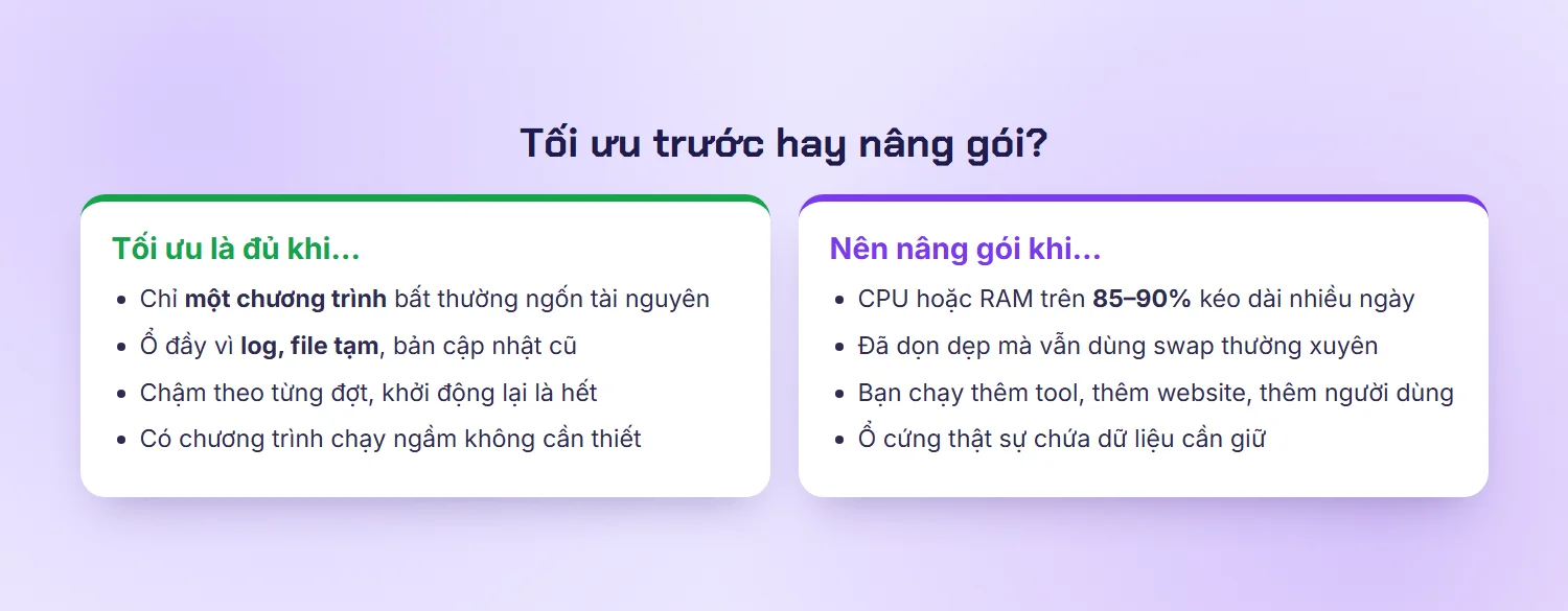 So sánh khi nào tối ưu là đủ và khi nào nên nâng gói VPS