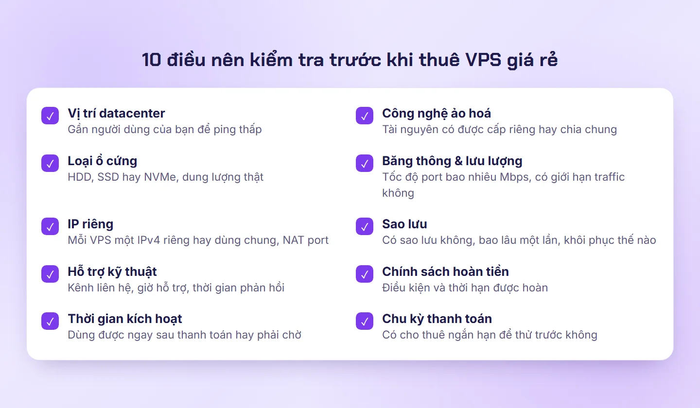 Danh sách 10 điều cần kiểm tra trước khi thuê VPS giá rẻ: datacenter, ảo hoá, ổ cứng, băng thông, IP riêng, sao lưu, hỗ trợ, hoàn tiền, kích hoạt, chu kỳ thanh toán